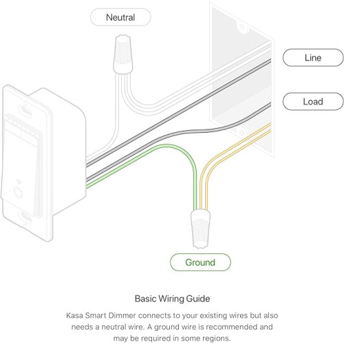 Kasa Smart Dimmer Switch HS220 - Alexa & Google Home Compatible