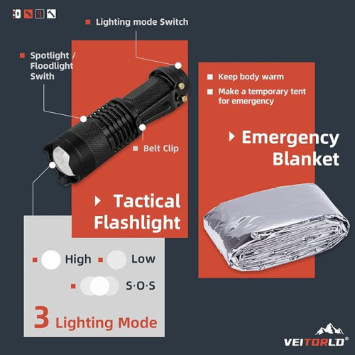 VEITORLD Gifts for Men - Survival Gear and Equipment 12 in 1