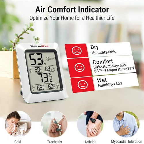 ThermoPro TP50 Digital Thermometer: Accurate Temperature Monitoring