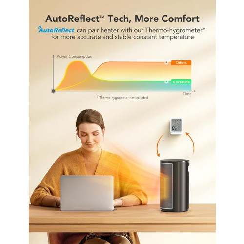 GoveeLife Smart Indoor Space Heater – Stay Warm with Advanced Tech